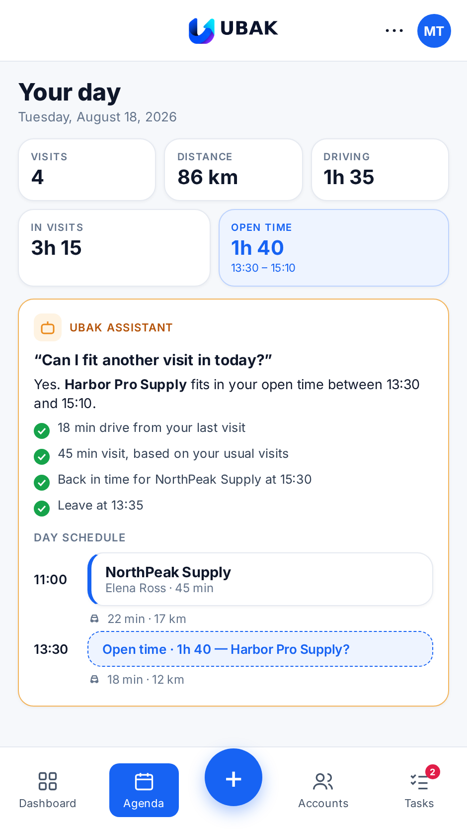 UBAK day view with visits, distance, driving time and open time, and the Assistant confirming another visit fits today